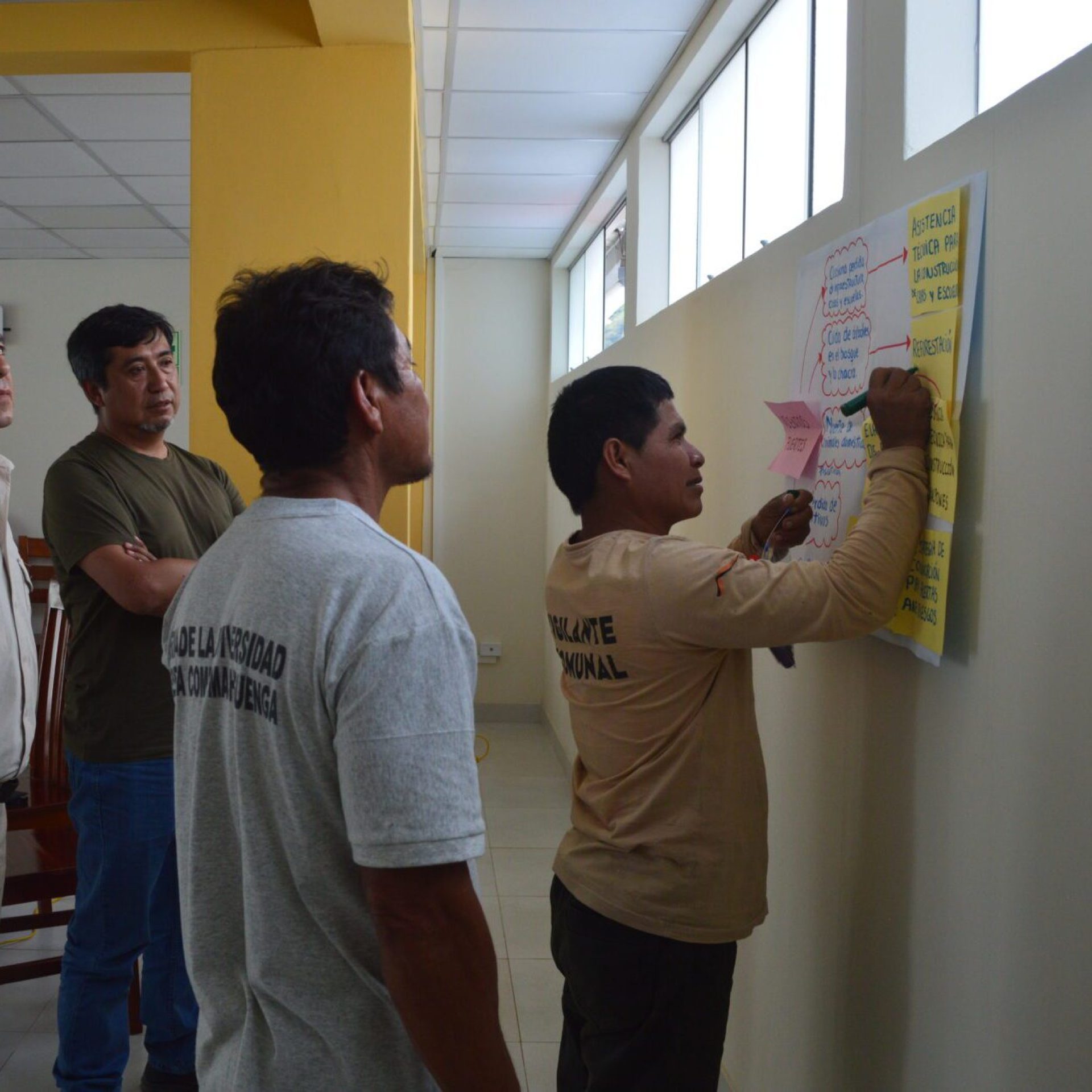 @ECA MAENI - Taller de validación con la JD de ECA MAENI (3)
